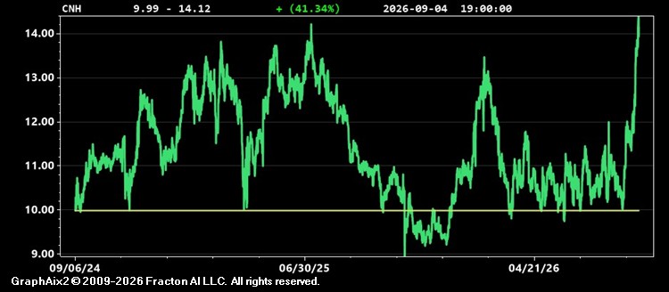 cnh.jpg